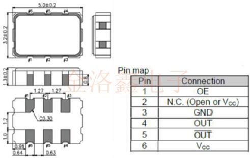 這幾款Epson低抖動振蕩器將實現高頻供應5G設備廠家